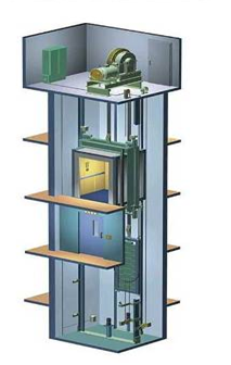 Ascensor con Cuarto de Maquina